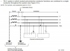 什么是三相四線制？