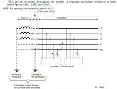 什么是三相五線制？