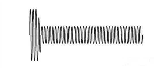 如何解決電源設(shè)備欠壓的問(wèn)題？