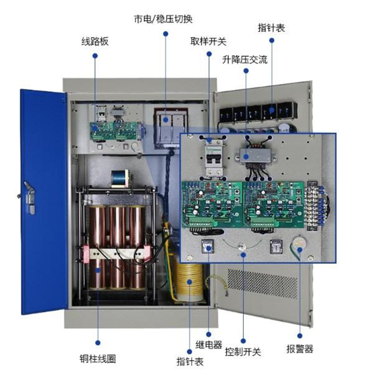 大功率補償式穩(wěn)壓器的機(jī)械故障有哪些？